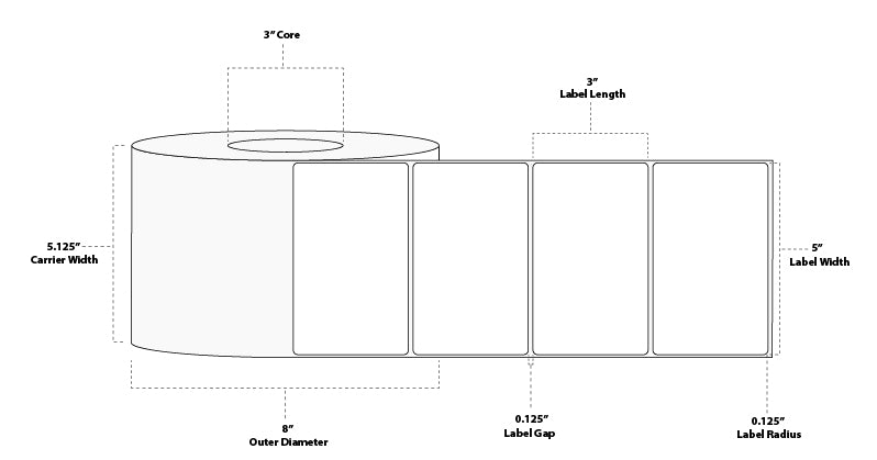 5" x 3" Premium Thermal Transfer Paper Label; Perforated; 3" Core; 8" OD; 4 Rolls/carton (1,900 Labels/roll)