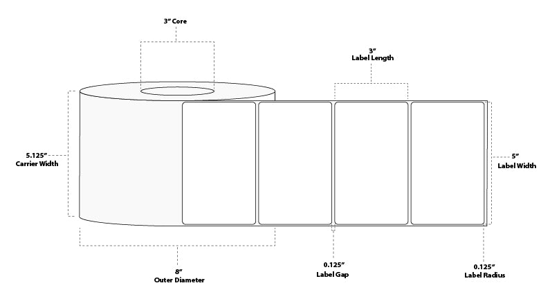 5" x 3" Standard Thermal Transfer Paper Label; Perforated; 3" Core; 8" OD; 4 Rolls/carton (1,975 Labels/roll)
