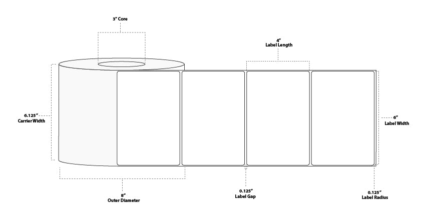 6" x 4" Standard Thermal Transfer Paper Label; Perforated; 3" Core; 8" OD; 4 Rolls/carton (1,500 Labels/roll)